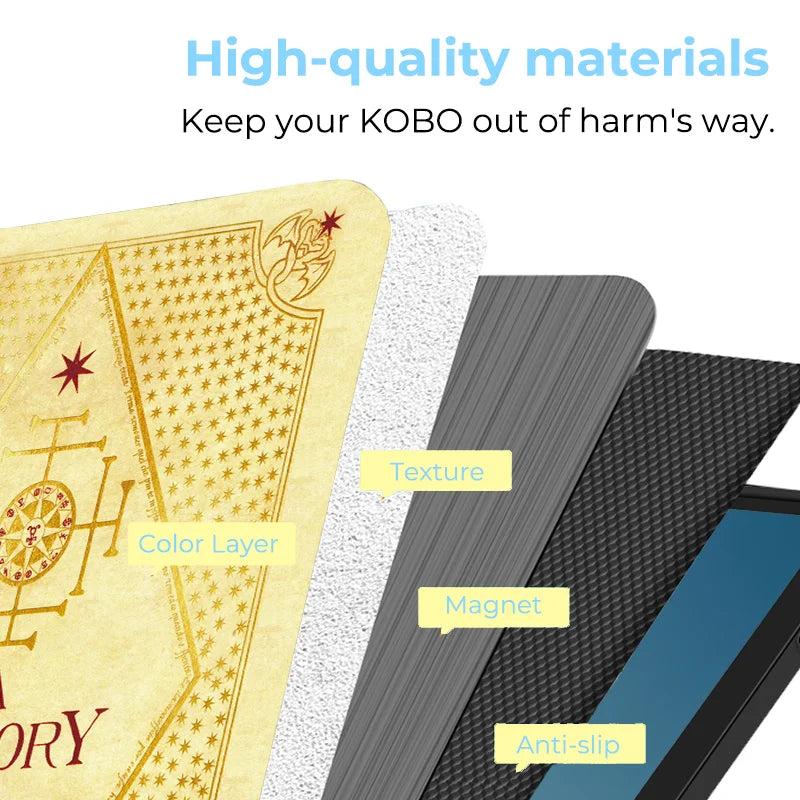 Twosheep for Kobo Libra Colour and Kobo Libra2 Protective cover 7-inch Auto Sleep Wake function E-book Case with patterns